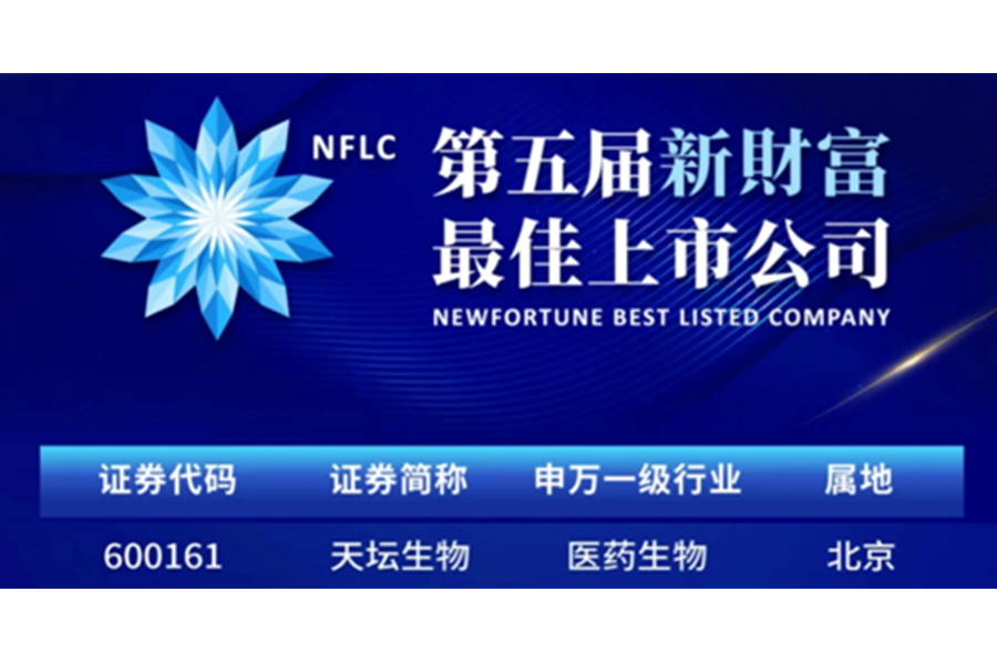 2023第五屆新財富最佳上市公司獎